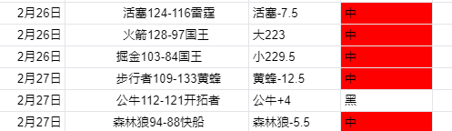 歲亞馬爾派,斯及,歲迪烏夫創,拼搏在线彩神通,彩票平台,数据分析,彩票预测,在线投注