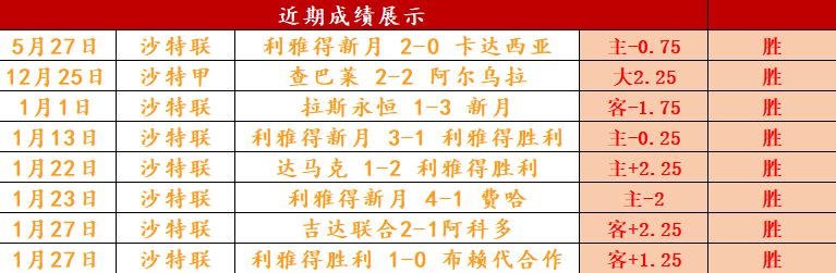 辽篮启动归,化球员策略,广东队徐昕,拼搏在线彩神通,彩票平台,数据分析,彩票预测,在线投注