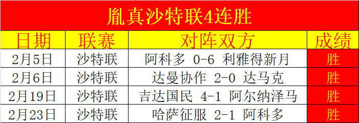 美墨边界军,事合作升级,共同巡逻加,拼搏在线彩神通,彩票平台,数据分析,彩票预测,在线投注