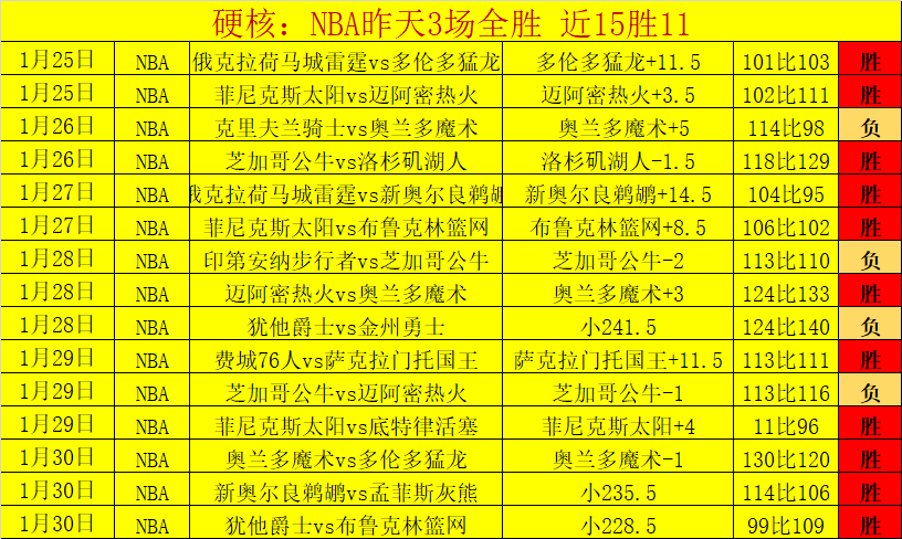 药厂总监回,应穆勒,总监笑称穆,拼搏在线彩神通,彩票平台,数据分析,彩票预测,在线投注