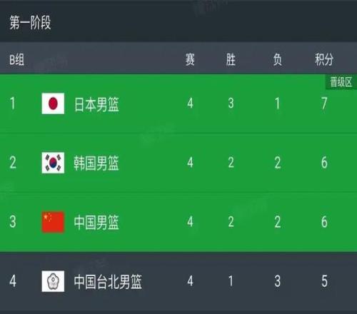 中国女足首,战失误频发,体能劣势明,拼搏在线彩神通,彩票平台,数据分析,彩票预测,在线投注