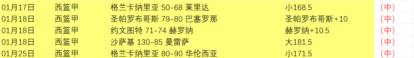 妖狐再展神,激战正酣,魔术能否借,拼搏在线彩神通,彩票平台,数据分析,彩票预测,在线投注