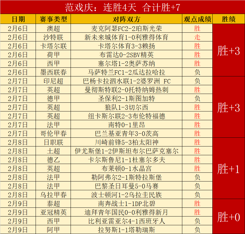 深足力挽狂,绝杀梅州客,险赢广东德,拼搏在线彩神通,彩票平台,数据分析,彩票预测,在线投注