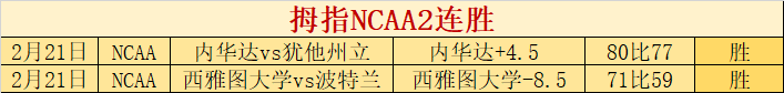 刘翔加盟京,东秒送,担任,拼搏在线彩神通,彩票平台,数据分析,彩票预测,在线投注