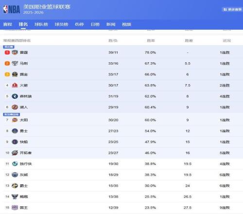 主席强调,批准巴塞罗,那注册奥尔,拼搏在线彩神通,彩票平台,数据分析,彩票预测,在线投注