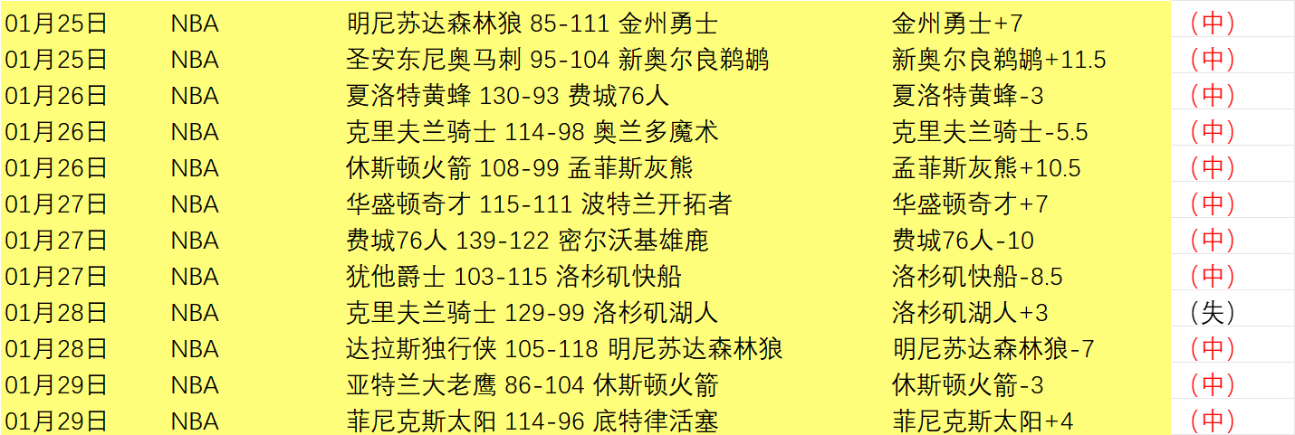 星际战甲绘,影者版本,日发布,拼搏在线彩神通,彩票平台,数据分析,彩票预测,在线投注