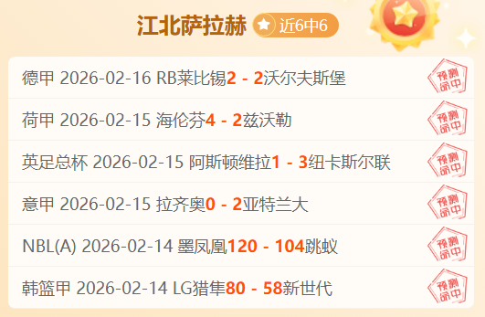 利瓦科維奇,成功轉會費,內巴切,拼搏在线彩神通,彩票平台,数据分析,彩票预测,在线投注