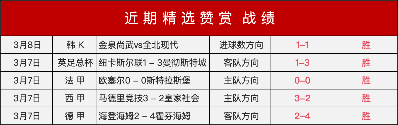 默森点评,曼城对战蓝,军枪手,拼搏在线彩神通,彩票平台,数据分析,彩票预测,在线投注
