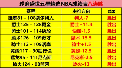 英超积分差异巨大：利物浦与曼城分差20分，第4名与第10名仅相差5分！🤯😱
