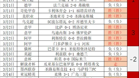 高效太极拳套路练习顺序，一招一式直达身心和谐！