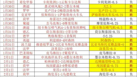 宫鲁鸣重返女篮执教，矢志助力国家篮球发展 2025-02-12