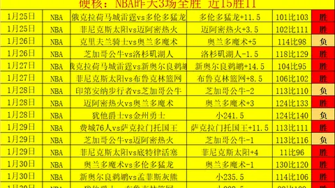 药厂总监回应穆勒：总监笑称穆勒爱开玩笑，药厂仍成欧冠热门