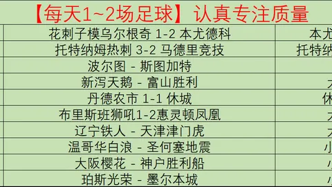 《彩神通专家分析：大乐透期号质合推荐》