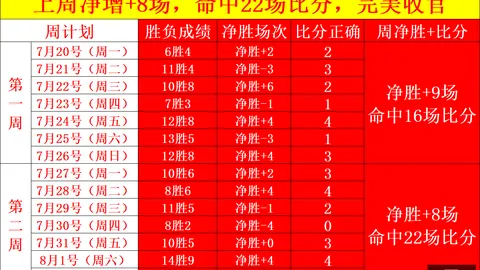 拼搏在线彩神通彩票平台突发变动引发关注