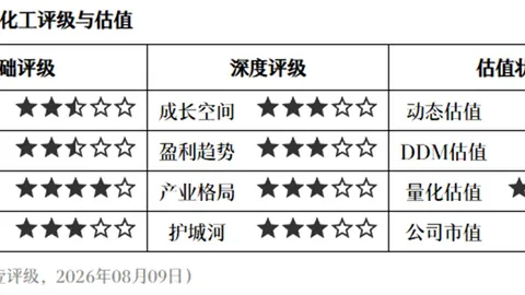 雷曼归来：腾讯独家引进版深度解析